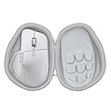 Case Compatible with Logitech MX Master 4 / MX Master 3, Shockproof, dustproof, and Water-Resistant Protection