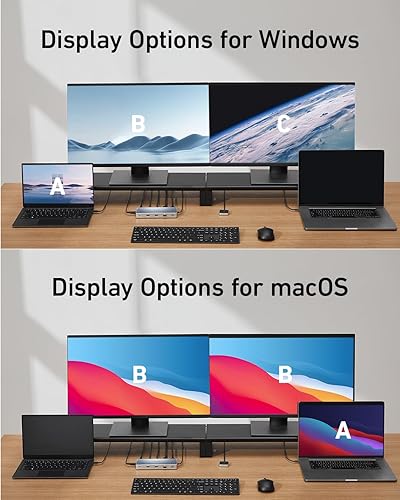 Miniatura 6 de Anker Estación de acoplamiento, conmutador KVM para 2 portátiles, estación de acoplamiento dual 4K Monitor 554 USB C, con HDMI y DisplayPort, Max