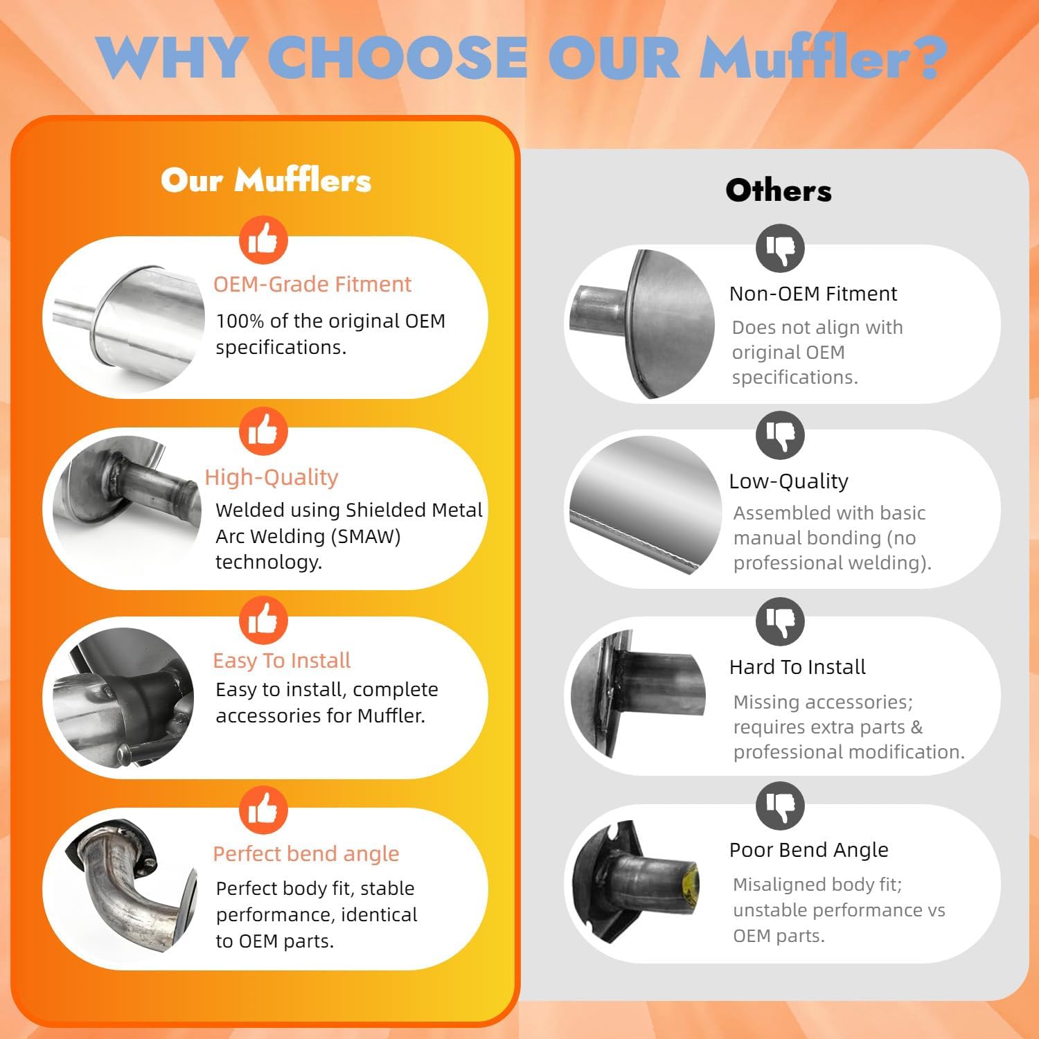 53602 100% Match OEM, Stainless Steel Direct Fit Rear Exhaust Muffler Fit For 2002-2006 Toyota Camry 2002-2003 Lexus ES300 2004-2006 ES330 2002-2006 Solara, New W/Accessories TC01