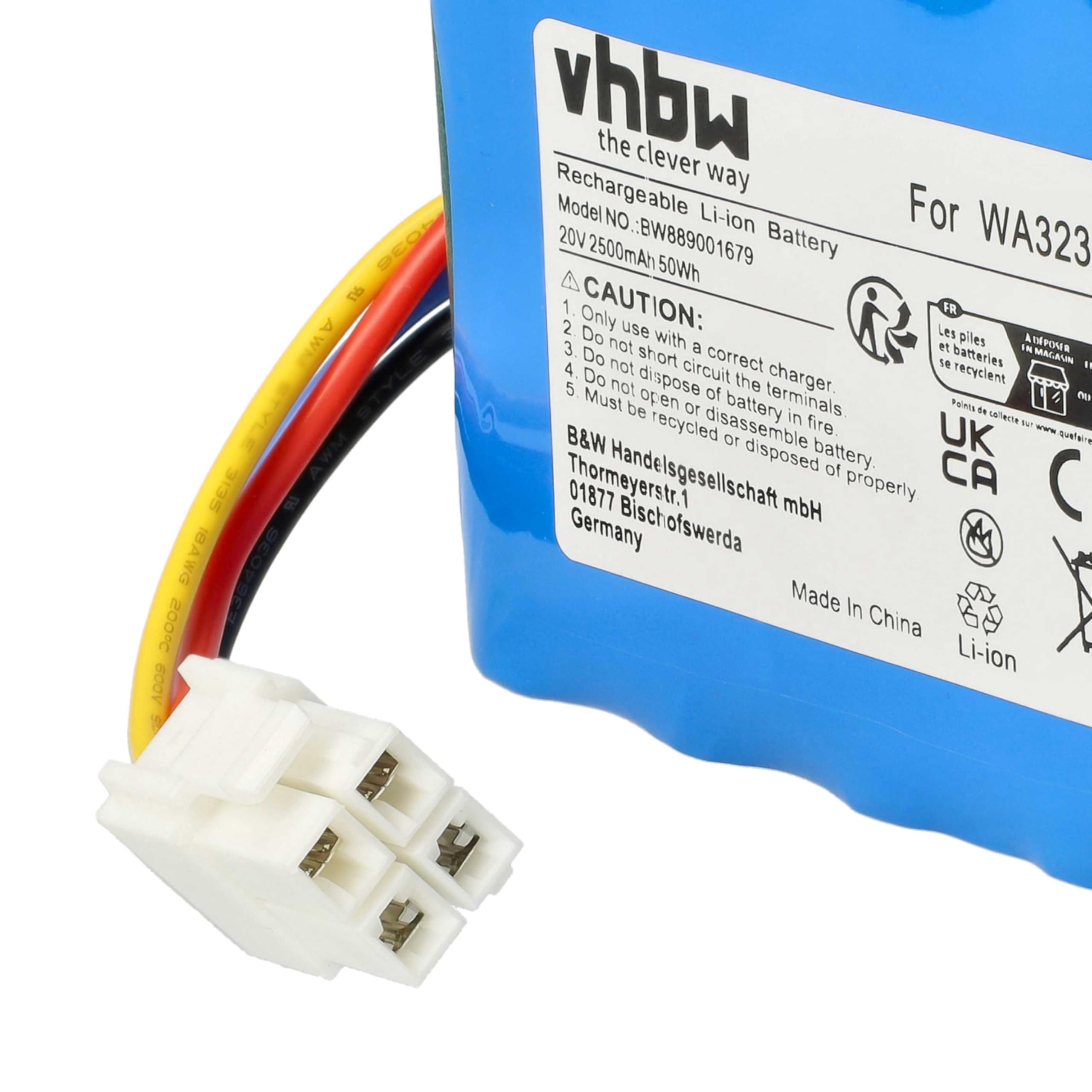 vhbw Batterie Remplacement pour Worx Landroid 50032492