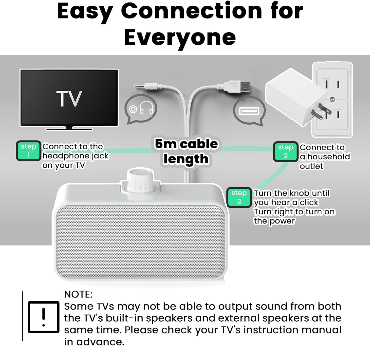 ANSTEN Altavoces para TV, Plug and Play, Altavoces TV con Cable de 5m, Sin Retraso de Audición, Altavoz de TV para Personas Mayores y con Discapacidad Auditiva | Altavoces para TV para personas mayores y con discapacidad auditiva, sin retraso de audio
