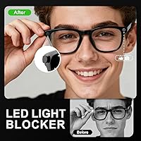 Vista 2 de Paquete de 6 fundas bloqueadoras de luz LED compatibles con Ray-Ban Meta Wayfarer/Skyler/Headliner (& Gen 2) Oakley Meta HSTN AI - Calcomanías