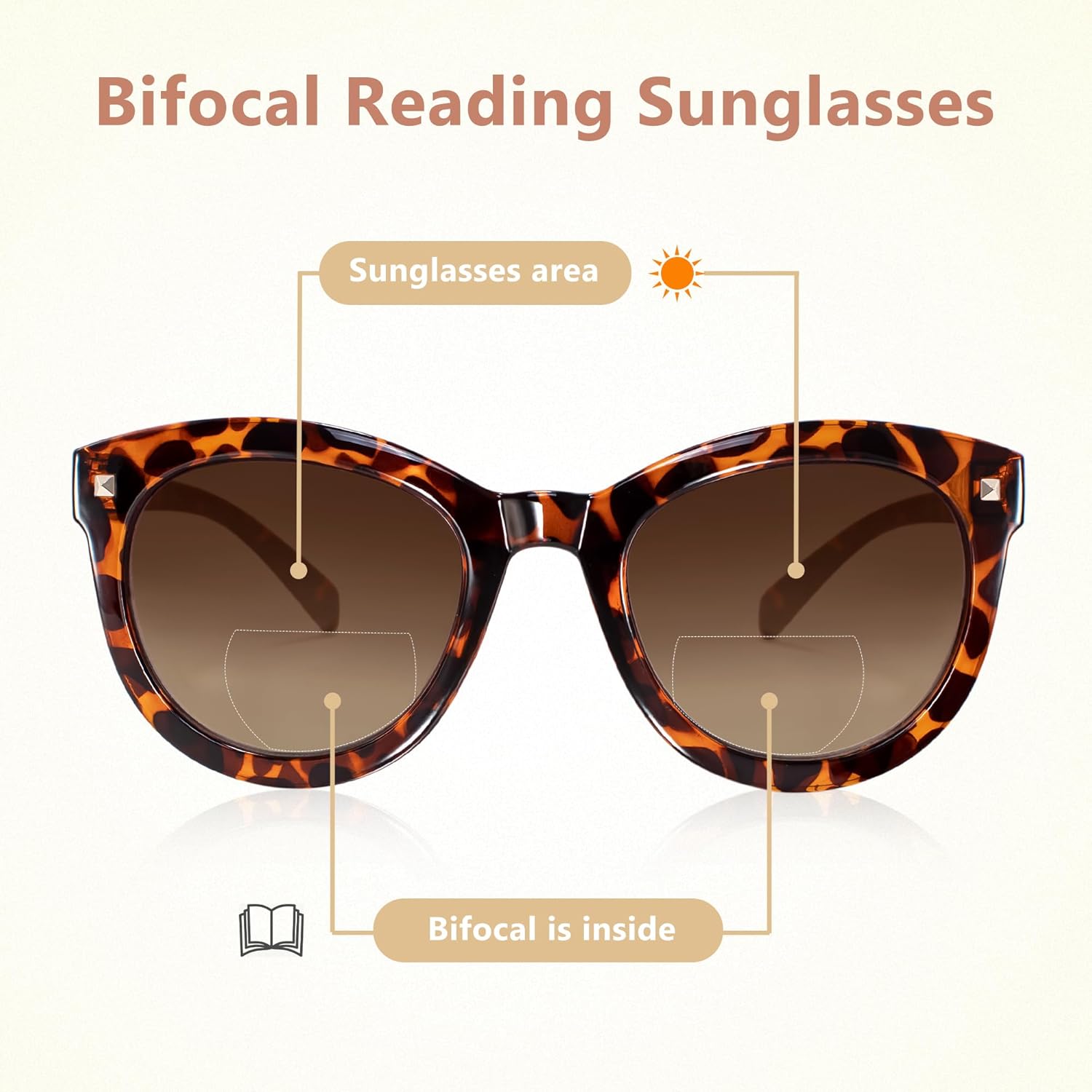 Madison Avenue 2 Pack Round Vintage Bifocal Reading Sunglasses for Women, Trendy Style Sun Reader Glasses UV Protection Demi/Nude Beidge +1.5 - Image 4