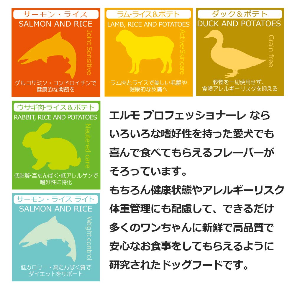 Amazon.co.jp: エルモ プロフェッショナーレ ドッグフード サーモン