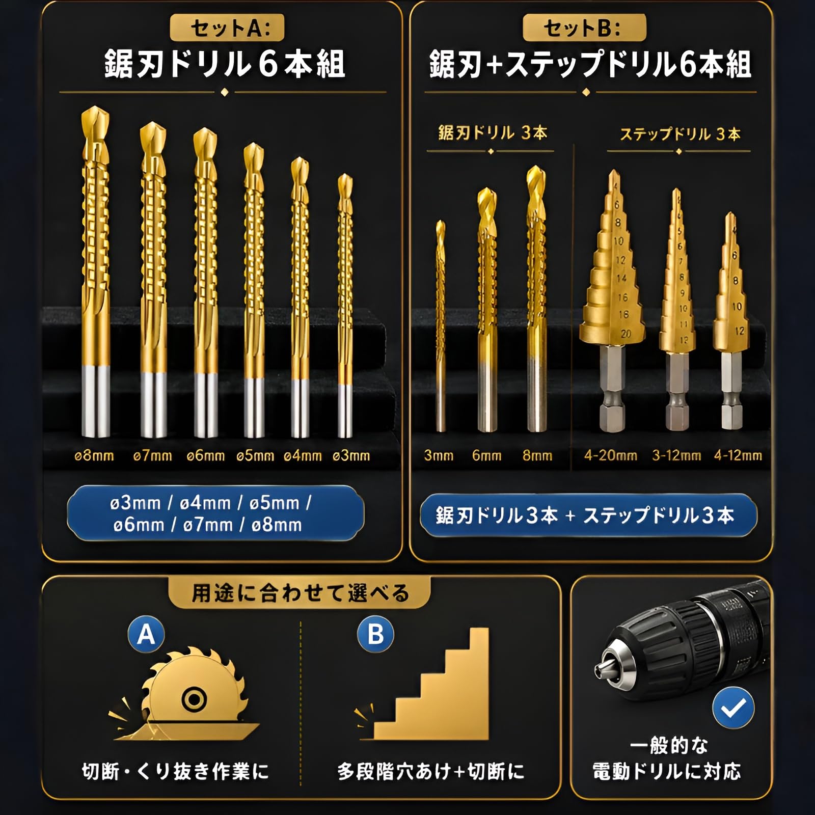 Amazon.co.jp: 高強度螺旋サイドブレード多機能ドリルビット3-8mm 6本