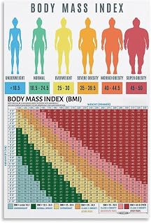Height Weight Guide Poster Body Mass Index Chart Canvas Painting Wall Art 20x30inch(50x75cm) Unframe-style