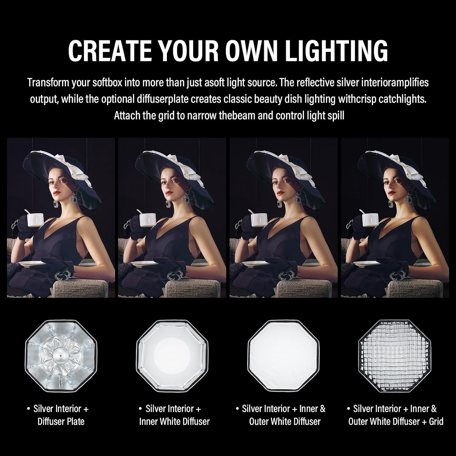 Godox Softbox UL Octagon 60cm/23.6” Quick-Release Bowens Mount Octagonal Softbox – Foldable Soft Box with Grid, Diffusers, and Carrying Bag for Amaran for Neewer for Aputure Light (60CM)
