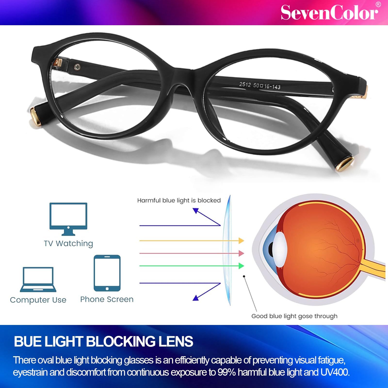 Ovale Retro-Brille für Damen, rund, blaues Licht, blockierende Brille, 90er-Jahre, ovale Brille