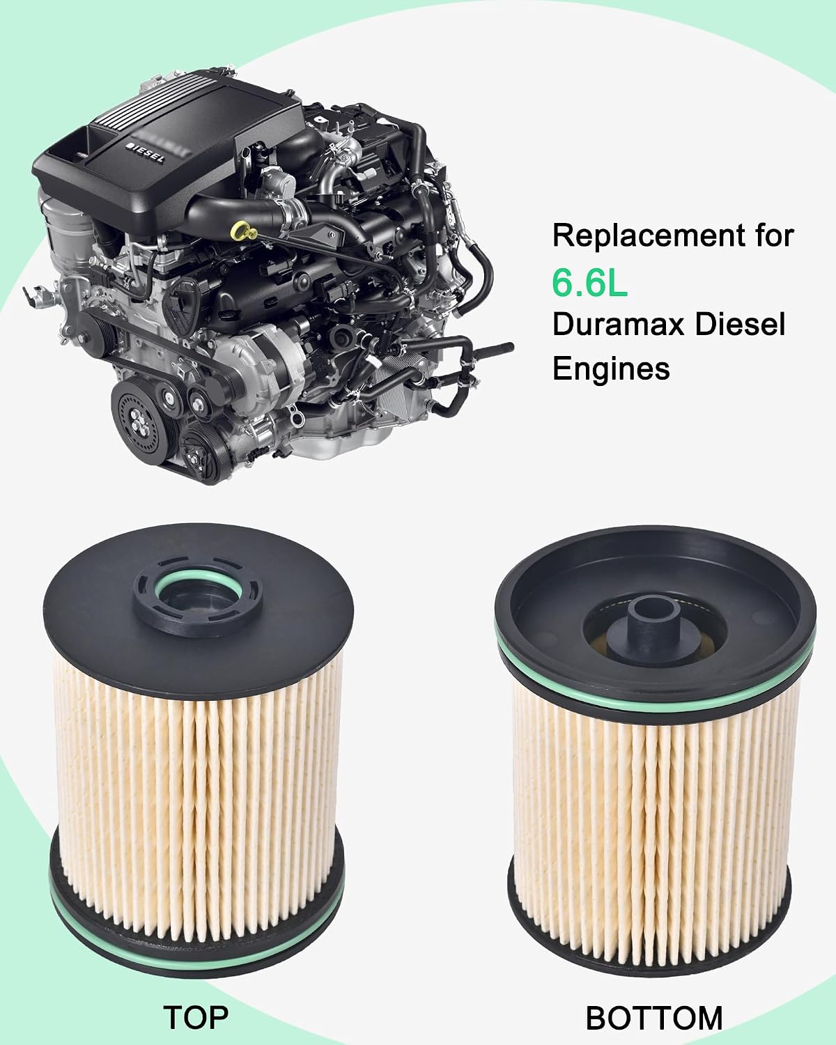 TP1015 Duramax Fuel Filter Replacement for 2017-2025 Chevy Silverado GMC Sierra 1500 2500HD 3500HD Cruze Suburban Tahoe Yukon Cadillac Escalade 6.6L Duramax Diesel Replaces 22937279 23456595 23304096
