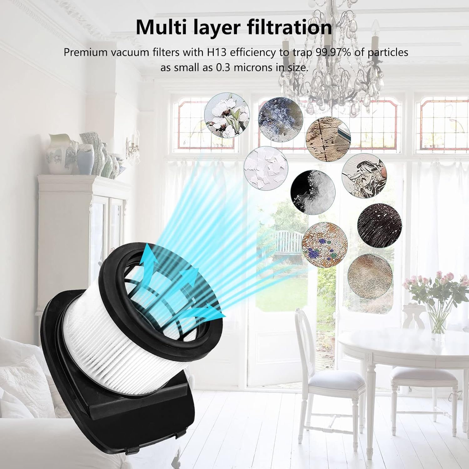 VideoPUP Replacement IZ362H Filter Kit Compatible with Shark Cordless Stick Vacuum Cleaner IZ162H IZ362H IZ362HT IZ440H IZ462H IZ482H IZ483H, Replace Part XHF161H 617FJ140