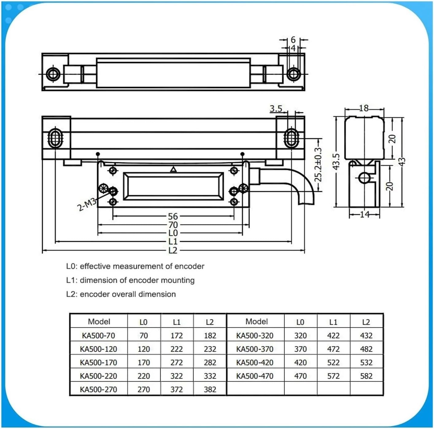 Linear Scale Encoder, Thin Optical Grating Ruler Slim DRO Linear Scale Line KA-500 1um 0.001mm TTL 70mm 120mm 270mm 320mm 370mm 420mm 470mm for Milling Machine(KA-500 420mm 1um)