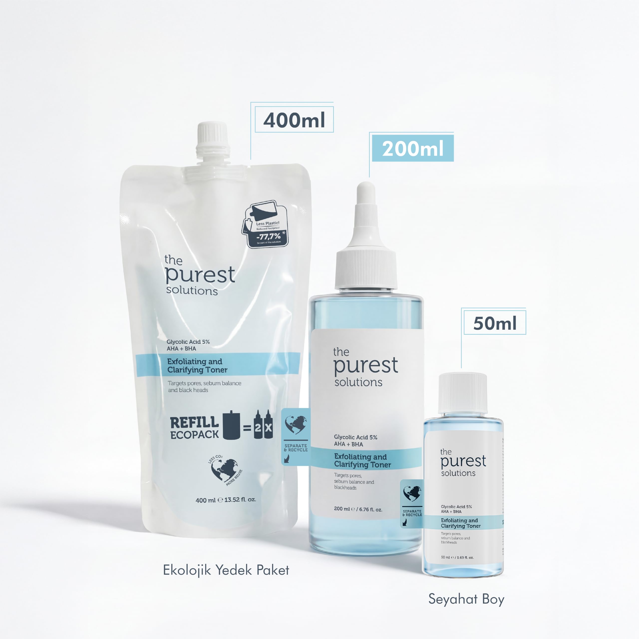 The Purest Solutions, Gözenek ve Siyah Nokta Görünümünü Azaltmaya Yardımcı Arındırıcı Tonik,%5 Glikolik Asit, AHA, BHA, 200 ml