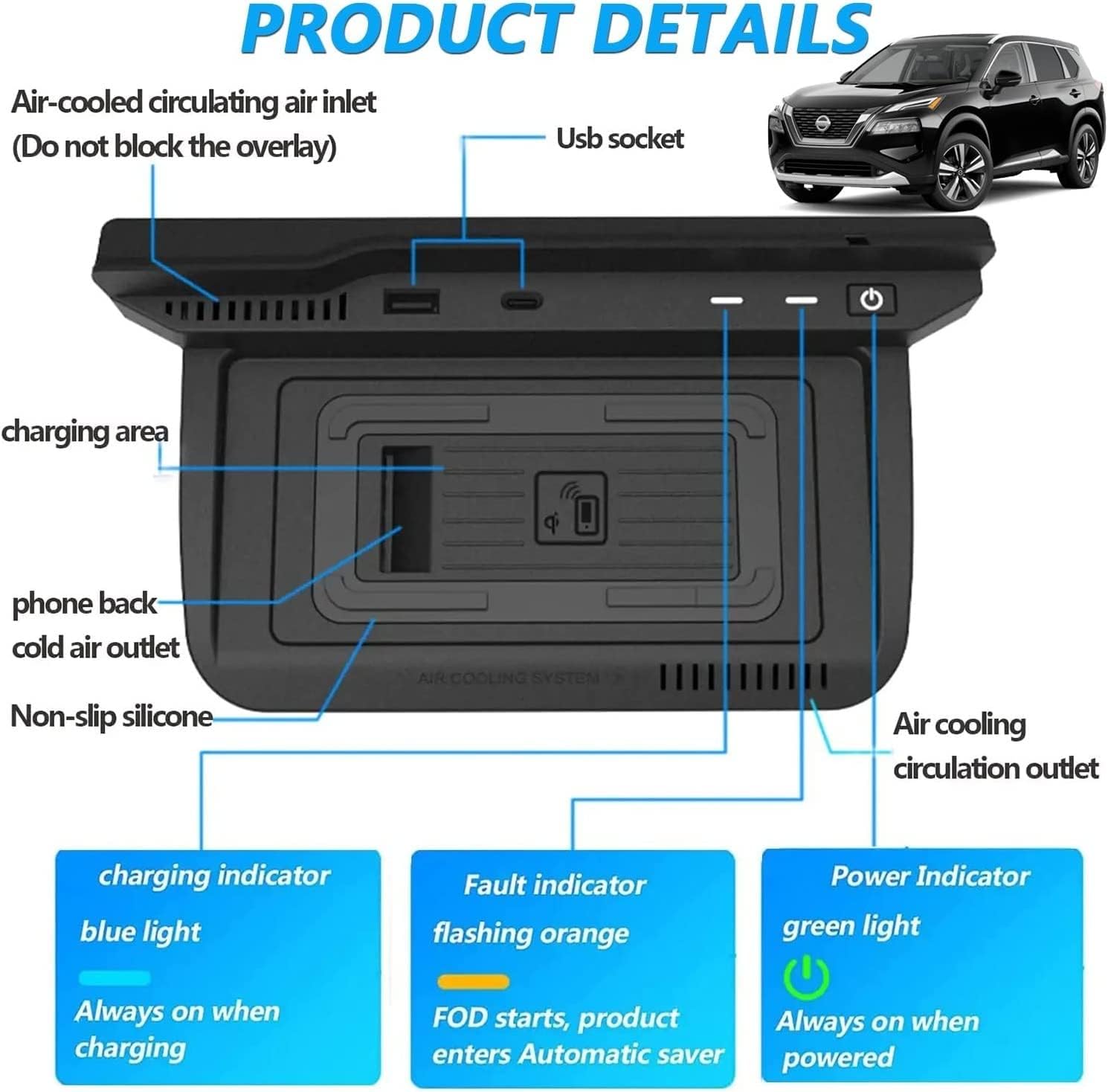 Wireless Car Charger for Nissan Rogue 2021-2023 15W Fast Charging Phone Charger Pad for Nissan Rogue S SV SL Platinum T33 Accessory with QC3.0 USB Port for iPhone 12/13/13Pro Galaxy S22/S21