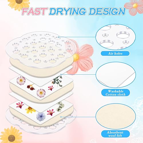 Miniatura 4 de Windspeed Prensa de flores para microondas de 2 capas, kit de prensado de flores para adultos, kit de prensa de plantas y flores para niños,
