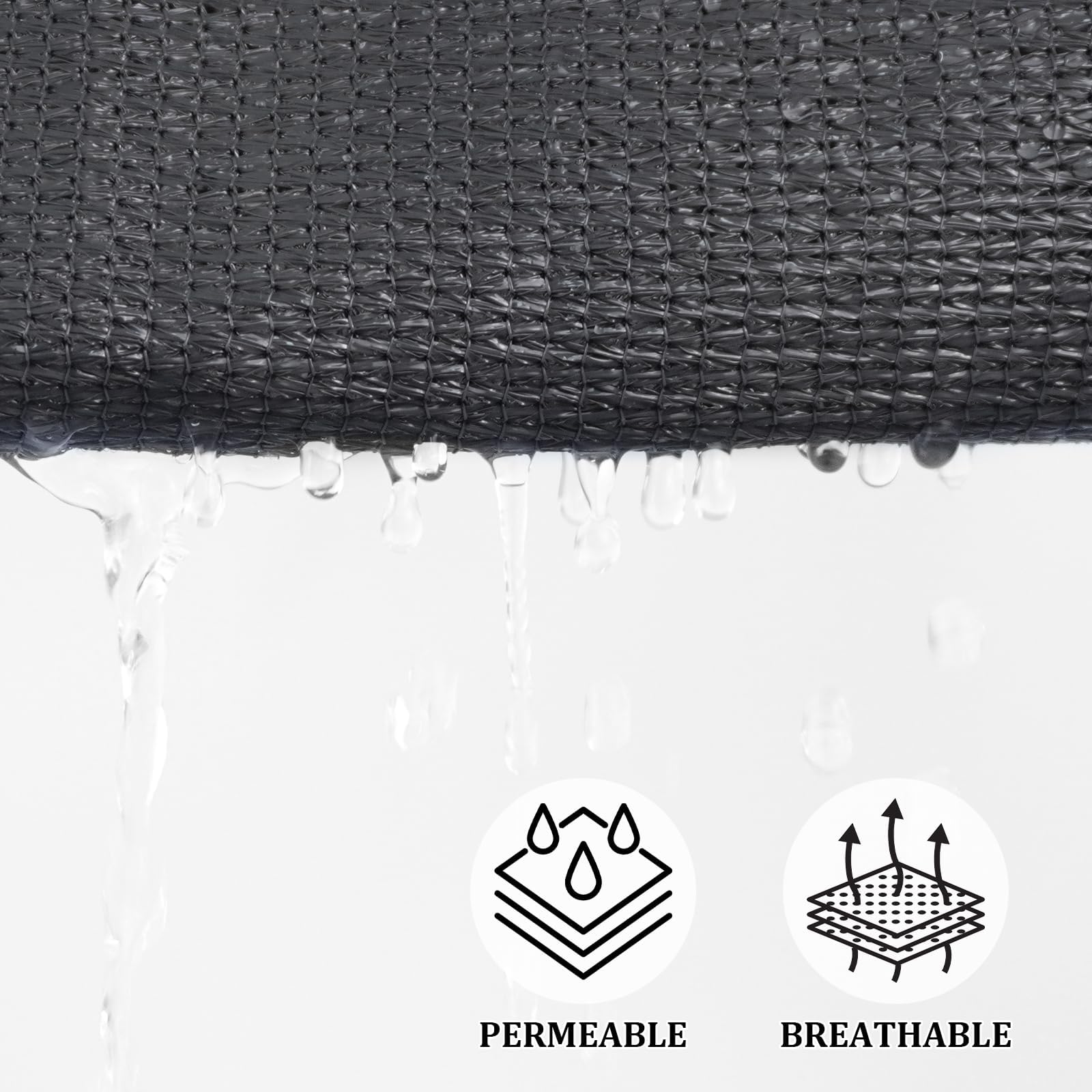 Shade&Beyond Sonnensegel Rechteckig 1.8x5.8m| Premium HDPE UV-Schutz 50+ & atmungsaktiv | für Garten, Balkon, Terrasse | inkl. Befestigungsseile | Größen anpassbar | Grau Anthrazit