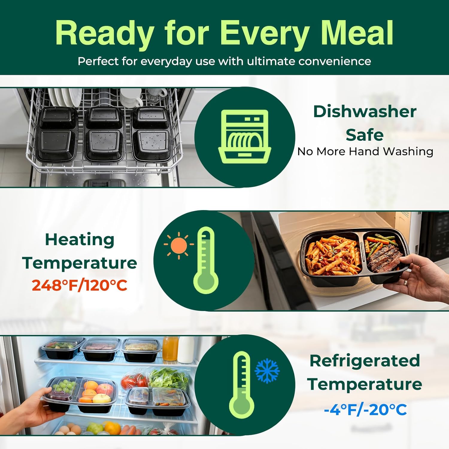 100 Pack (200-Piece)32 oz Meal Prep Containers,2-Compartment Reusable Food Storage Containers with Lids,Microwave Freezer Dishwasher Safe,Sturdy Leakproof&BPA Free Bento Box for To Go Take Out