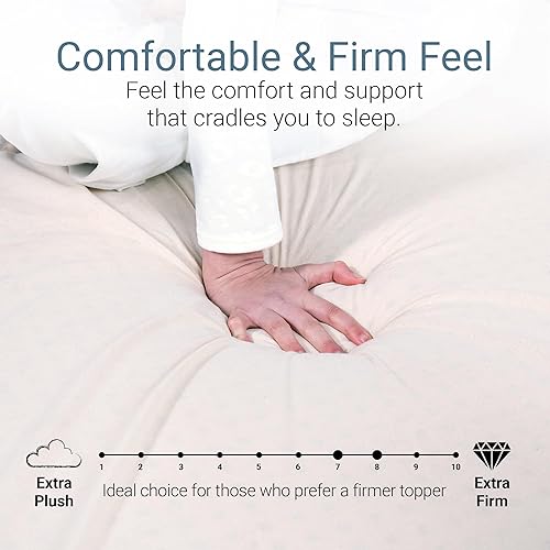 Miniatura 2 de Foamma Cubrecolchón de látex orgánico  Twin  Cubrecolchón de látex orgánico hecho de espuma de látex 100% orgánica  Duradero, refrescante y