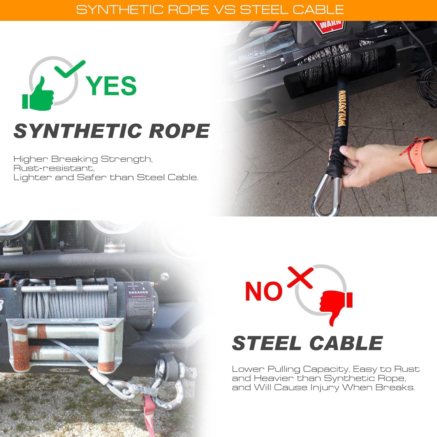 WOLFSTORM Synthetic Winch Rope Cable Kit: 3/8''x100Ft Winch Line Cable w/Protective Sleeve+Heavy Duty Forged Winch Hook+Safety Ribbon|33000 lbs Max Break Strength-Emergency Recovery Accessories