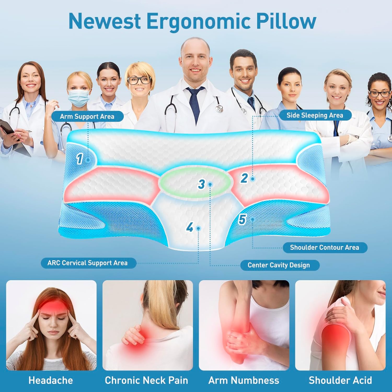 Cervical Neck Pillow for Neck Pain Relief, Memory Foam Pillow, Contour Bed Pillow for Sleep, Unscented, Ergonomic Orthopedic Neck Support Pillow for Stomach Sleepers, White