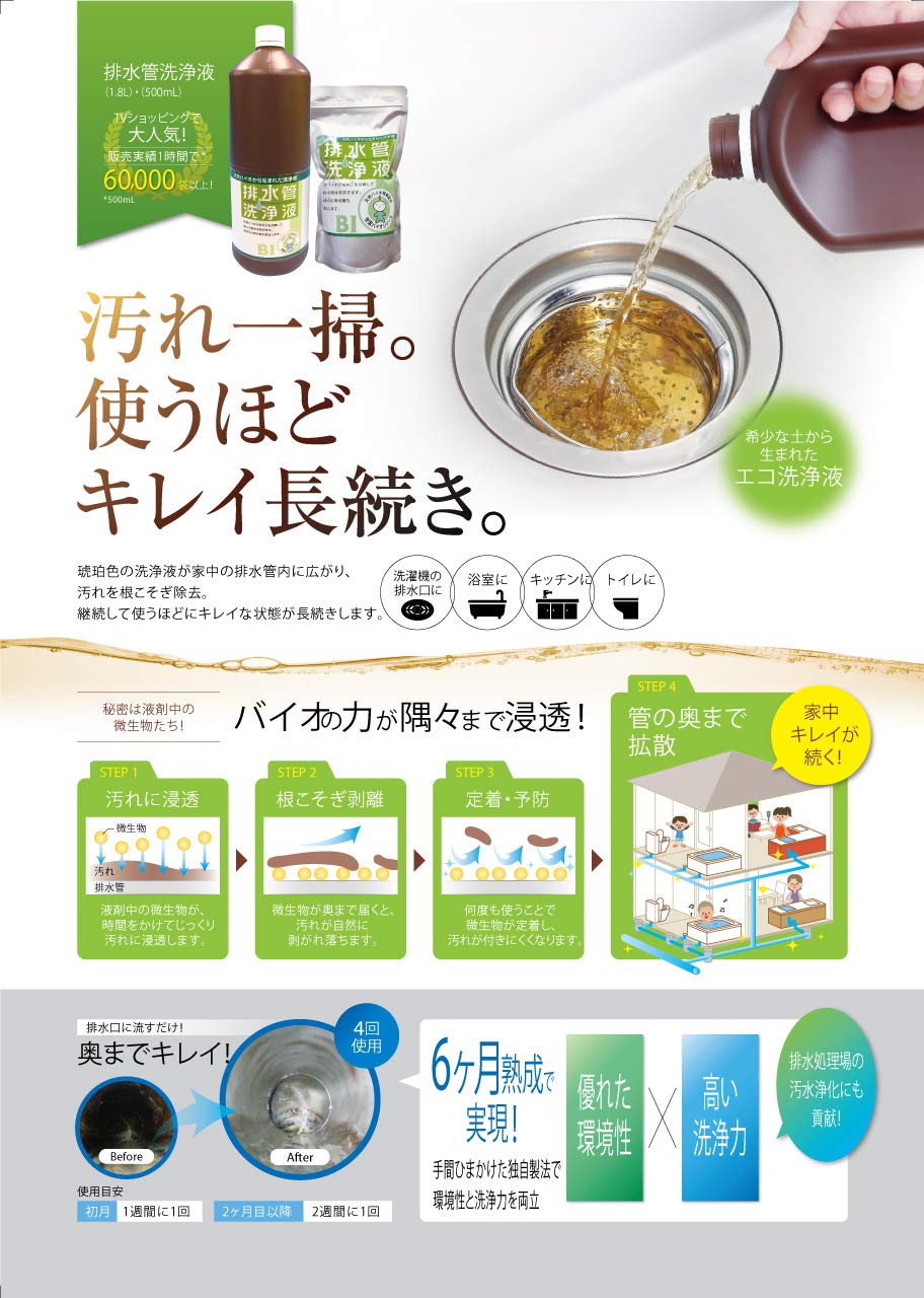 スリーケー 排水管洗浄液 1.8L