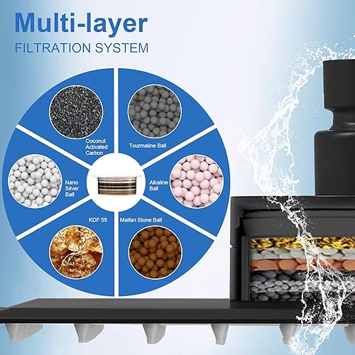 Miniatura 3 de RUMOSE Cabezal de ducha de lluvia con filtro negro mate de 10 pulgadas, cabezal de ducha de lluvia de alta presión, cuadrado de acero inoxidable,