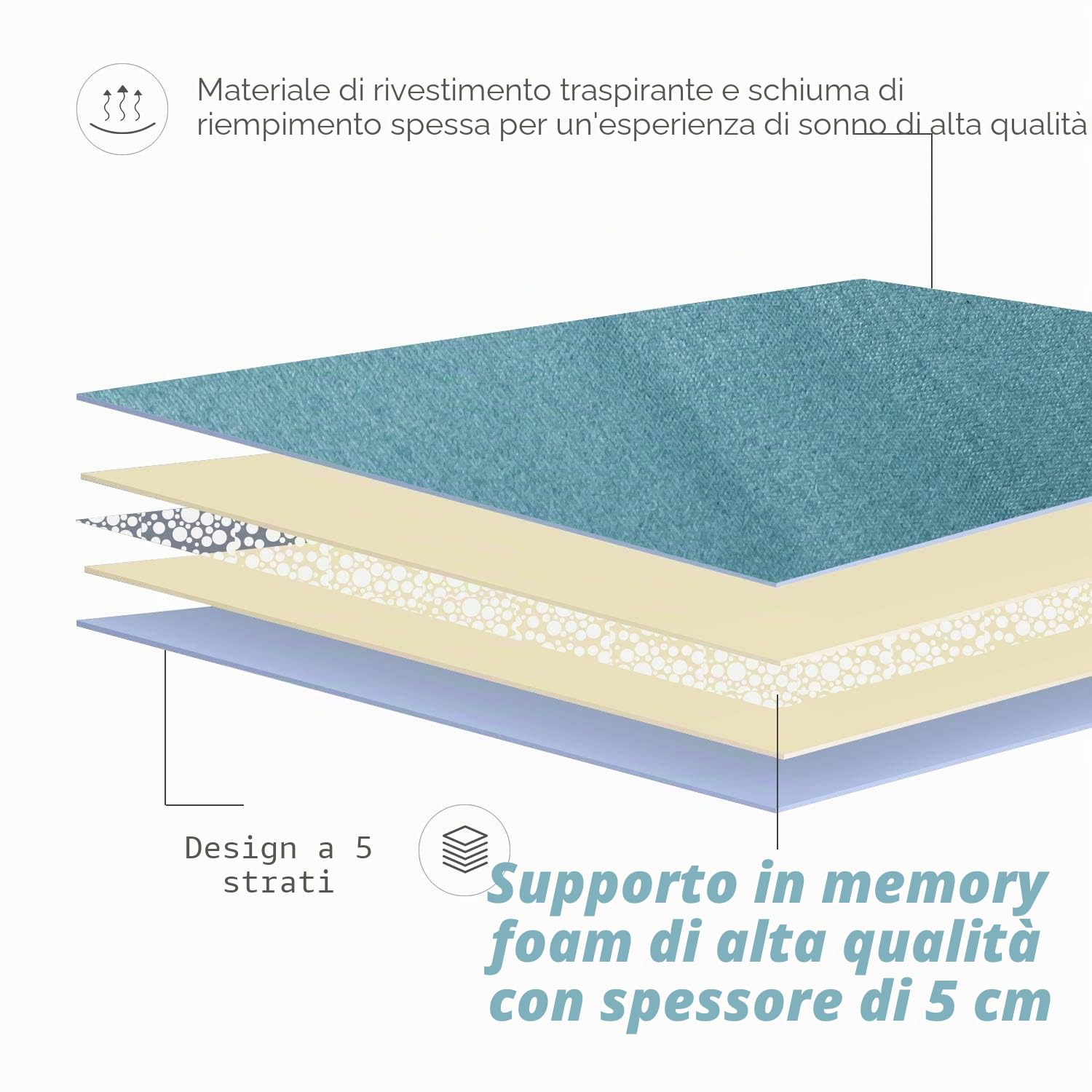 Maxyoyo Materasso da pavimento giapponese, materasso futon, tatami spesso, pieghevole, arrotolabile, per dormitorio, cuscino per pavimento (fiore blu, matrimoniale)