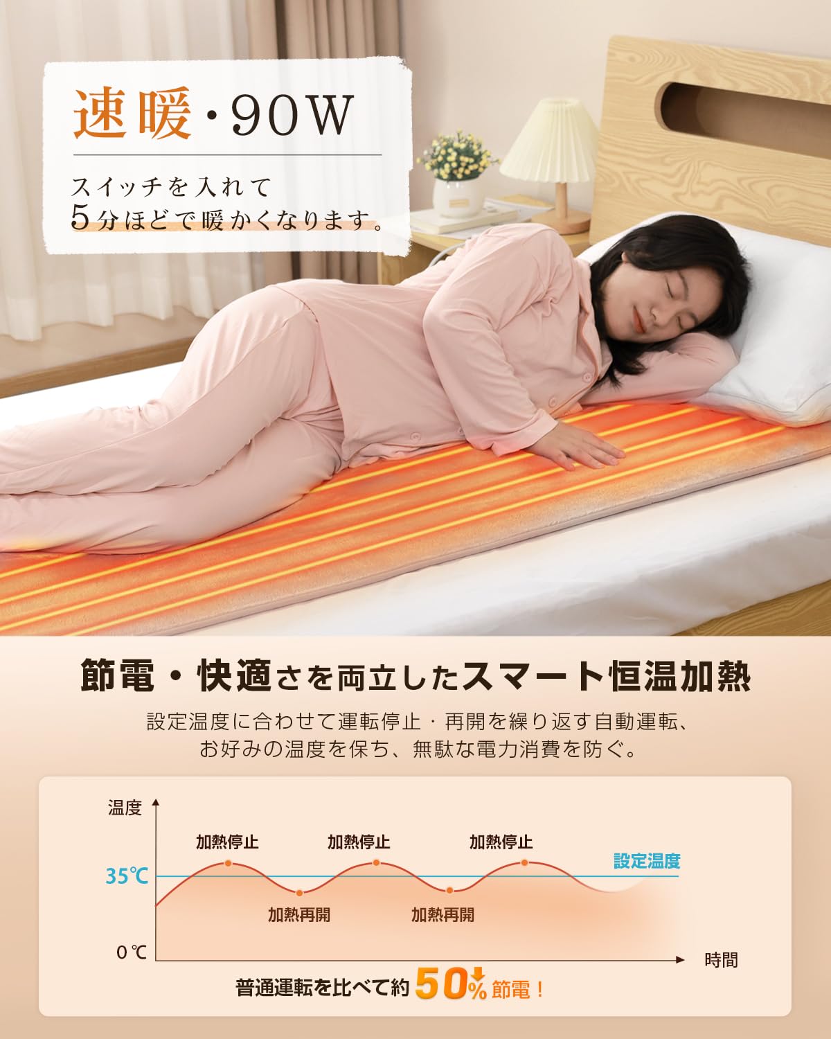 Amazon.co.jp : Aliliy 電気毛布 敷き ホットカーペット 160x80cm