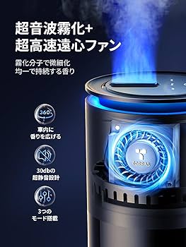 Amazon | TORRAS 車 アロマディフューザー 詰まりにくい特許大