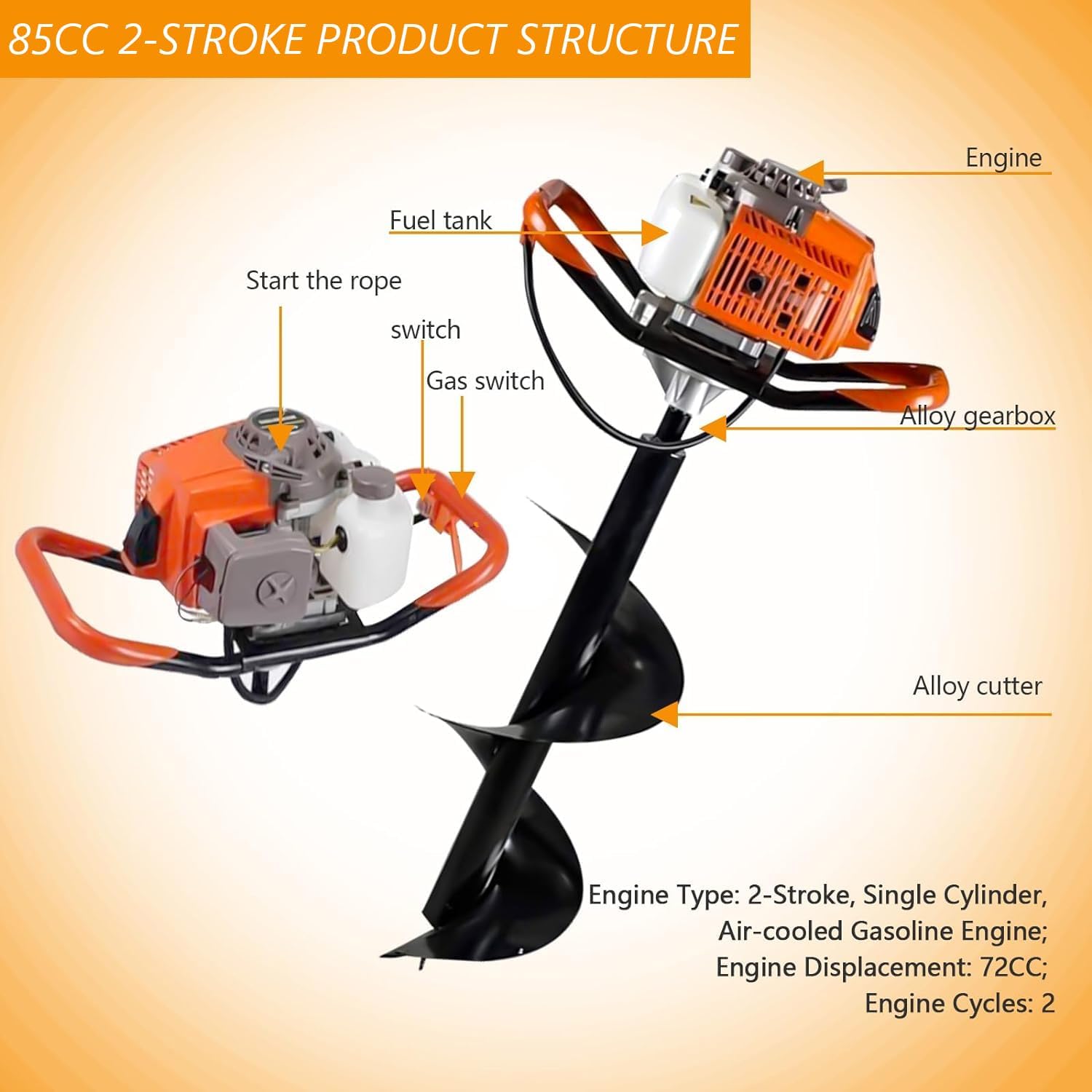 85CC Auger Post Hole Digger, Gas Powered 2-Stroke Earth Digger with 3 Auger Drill Bits(4" & 8" & 12") + 2 Extension Rods for Orchard/Farm/Garden Plant.