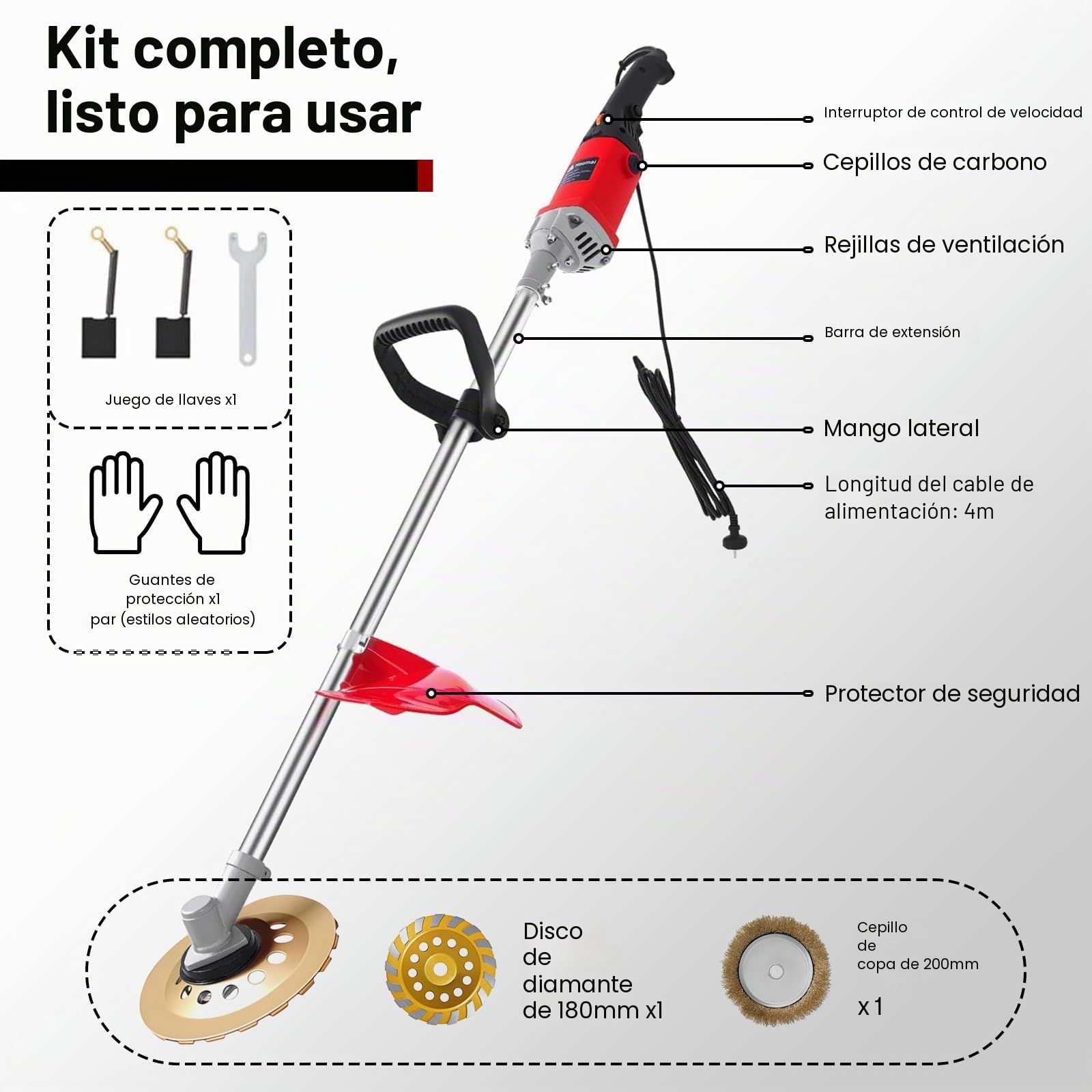 Amoladora de Hormigón Eléctrica de 1,5 M, Lijadora de Hormigón Eléctrica 2800W, Pulidora Suelos, Lijadora de Paredes y Techos, con Plato Lijador 180 mm, Cepillo 200 mm, Para Paredes y Metal