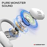 Monster Écouteurs Open Ear AC317, Appels cristallins, 24 heures de lecture, Chargement Type-C, Contrôle tactile, Écouteurs sans fil ouverts résistants à la transpiration, Écouteurs sans fil Bluetooth 5.4 (Blanc)