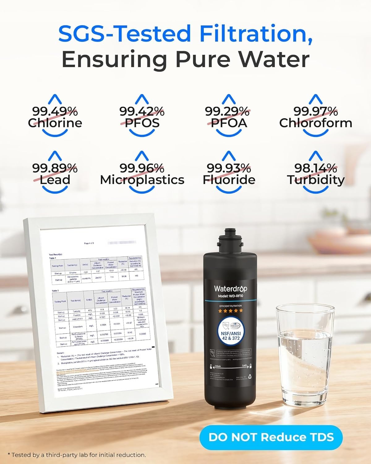 Waterdrop WD-RF10 Filtro per l'acqua, NSF/ANSI 42 Certificato, 30.000 Litri, Sostituzione per il Sistema di Filtrazione dell'acqua Sotto il Lavandino Waterdrop