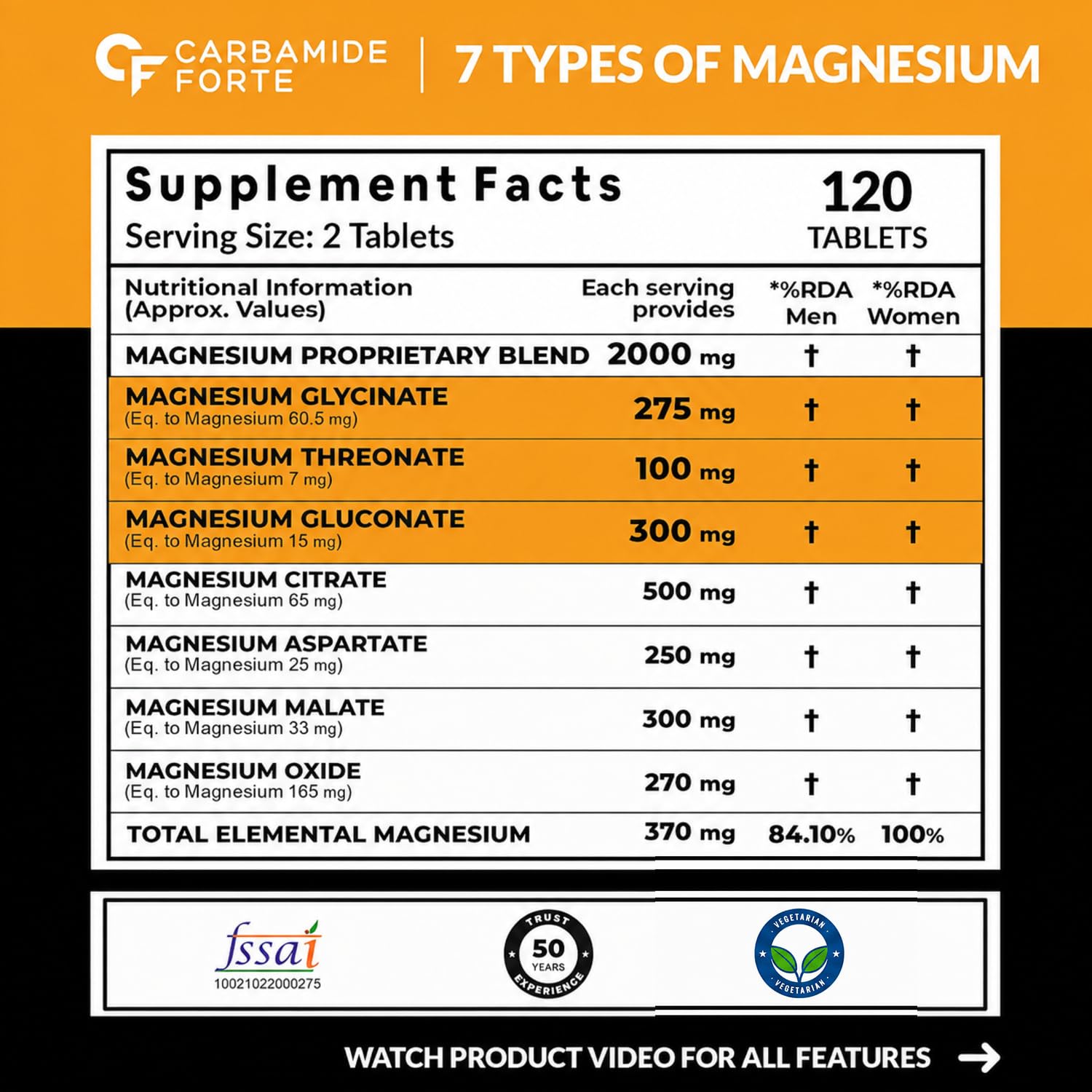 Carbamide Forte Magnesium Supplement with Magnesium Glycinate, Citrate & Complex Supplement with 7X Strength | 2000 mg per Serving | 120 Tablets — Amazon image 2