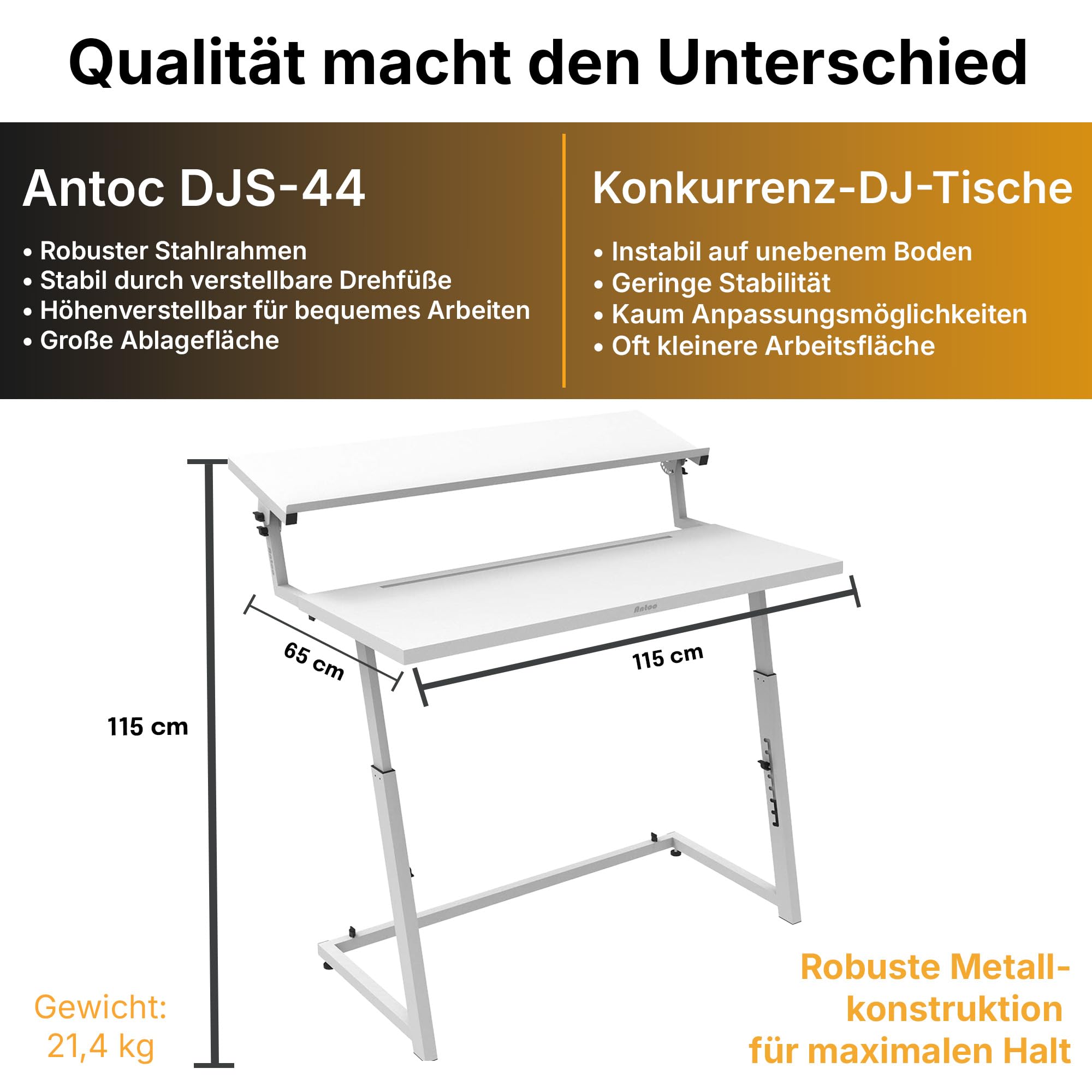 Antoc DJ-Stand DJS-44 - White - DJ Pult mit großer Laptopablage