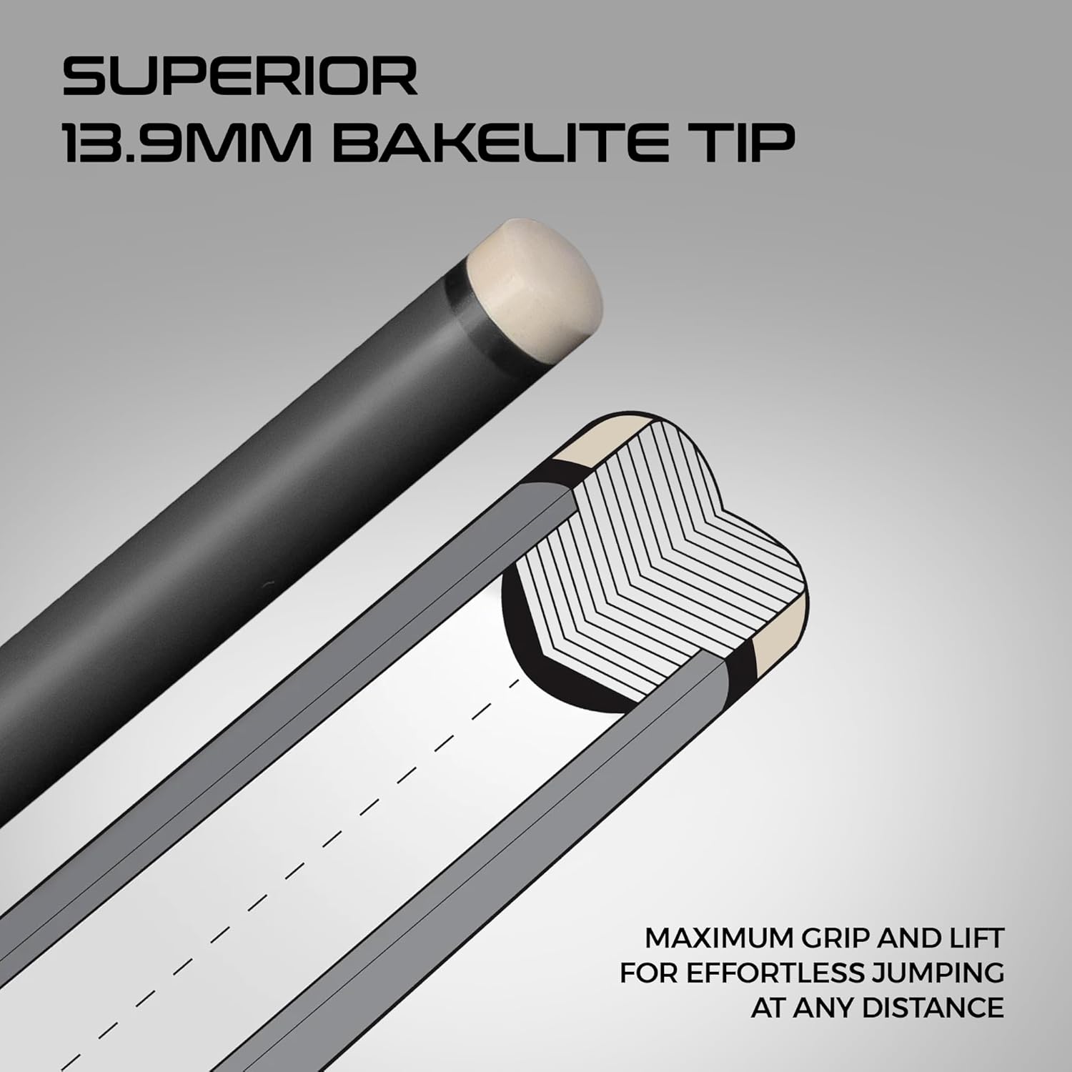 RHINO Carbon Fiber Jump Cue, 3-Piece Billiard Jump Stick, 13.9mm Bakelite Tip, 3/8-8 Stainless Steel, Professional Jumping Performance