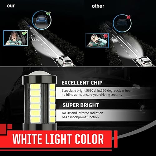 Miniatura 4 de Jewkot 2 bombillas LED antiniebla 9006 para automóvil, 2.3 x 0.7 x 0.9 pulgadas, 5630SMD 360 grados brillante antiniebla, 6500K 50000H Plug and Play