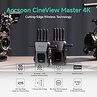 Vista 2 de Accsoon Transmisor y receptor de video inalámbrico CineView Master 4K SDI HDMI, 2.4+5+6GHz Tri-Band 8202ft Rango 25 ms Latencia, 4K60/1080p60 1