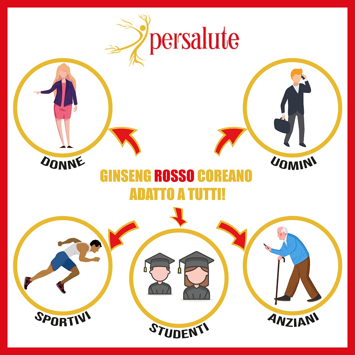 Ginseng Rosso Coreano Estratto Molle Royal, 240g (Rg1+Rb1+Rg3 9mg/g)