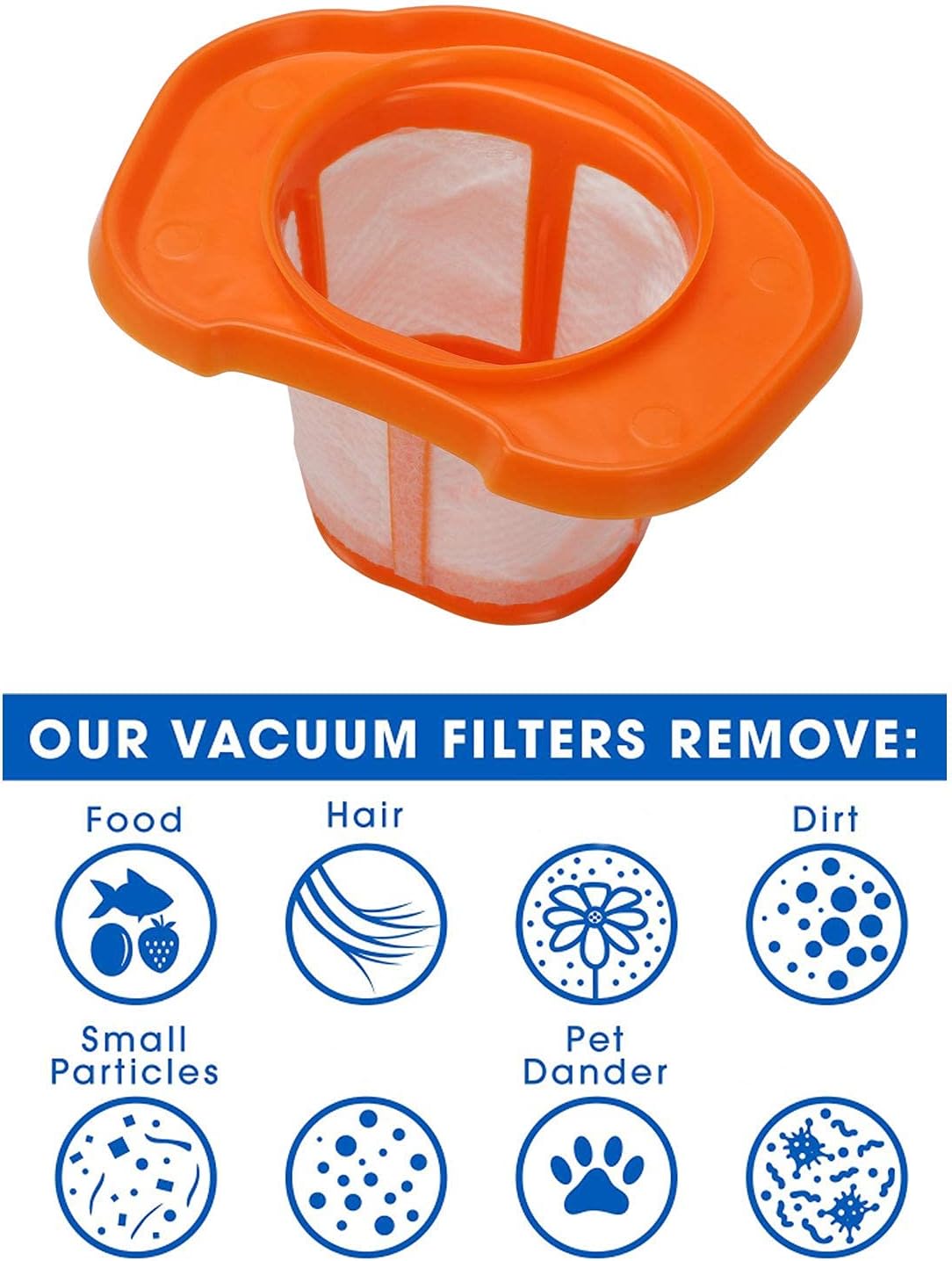 HHVKF10 Filter Compatible with Black and Decker Models HHVK320J10 HHVK320J61 HHVK320JZ01 HHVK415B01 HHVK515J00 HHVK515J00FF HHVK515JP07 HHVK515BPF07 -