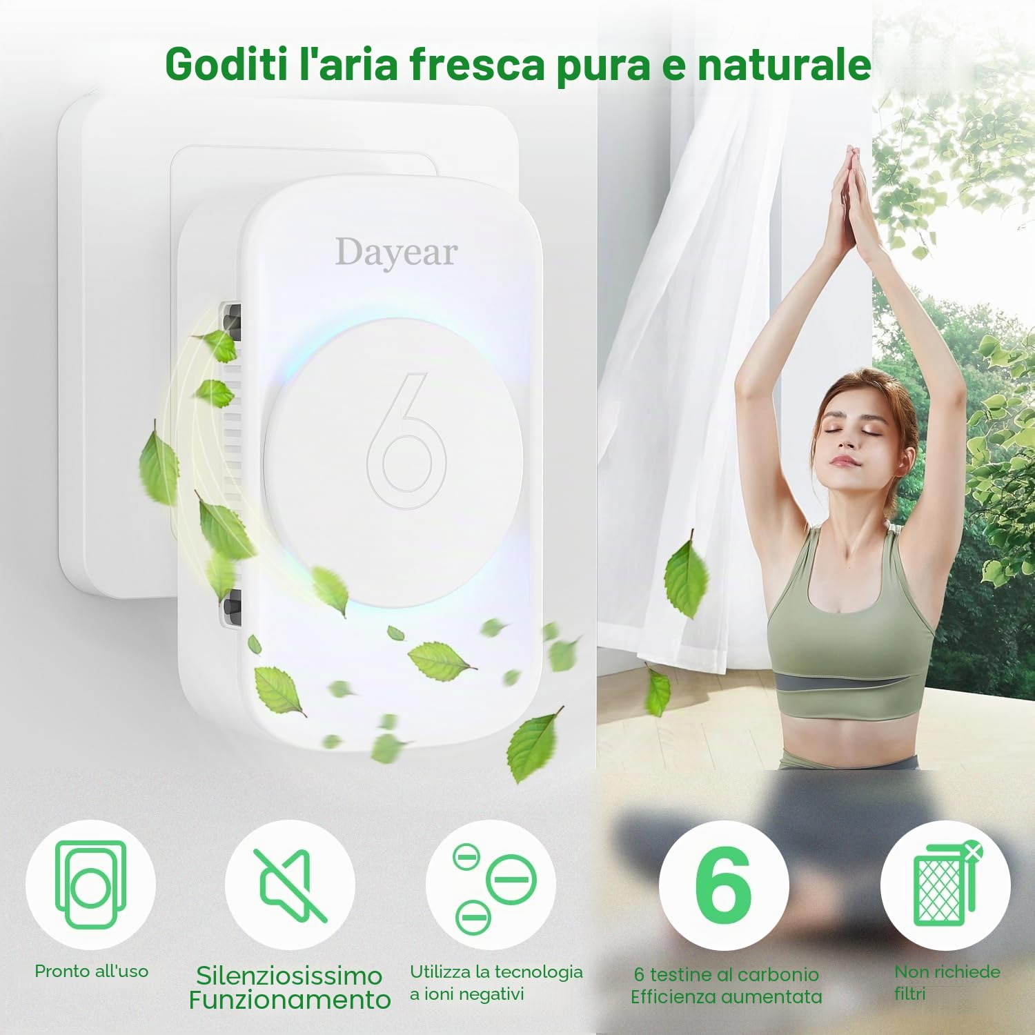 3 purificatore d'aria, Dayear Plug In Negativo, Purificatore d'aria ionizzatore, per ufficio, stanza, bagno, animali domestici/3 modalità di luce LED