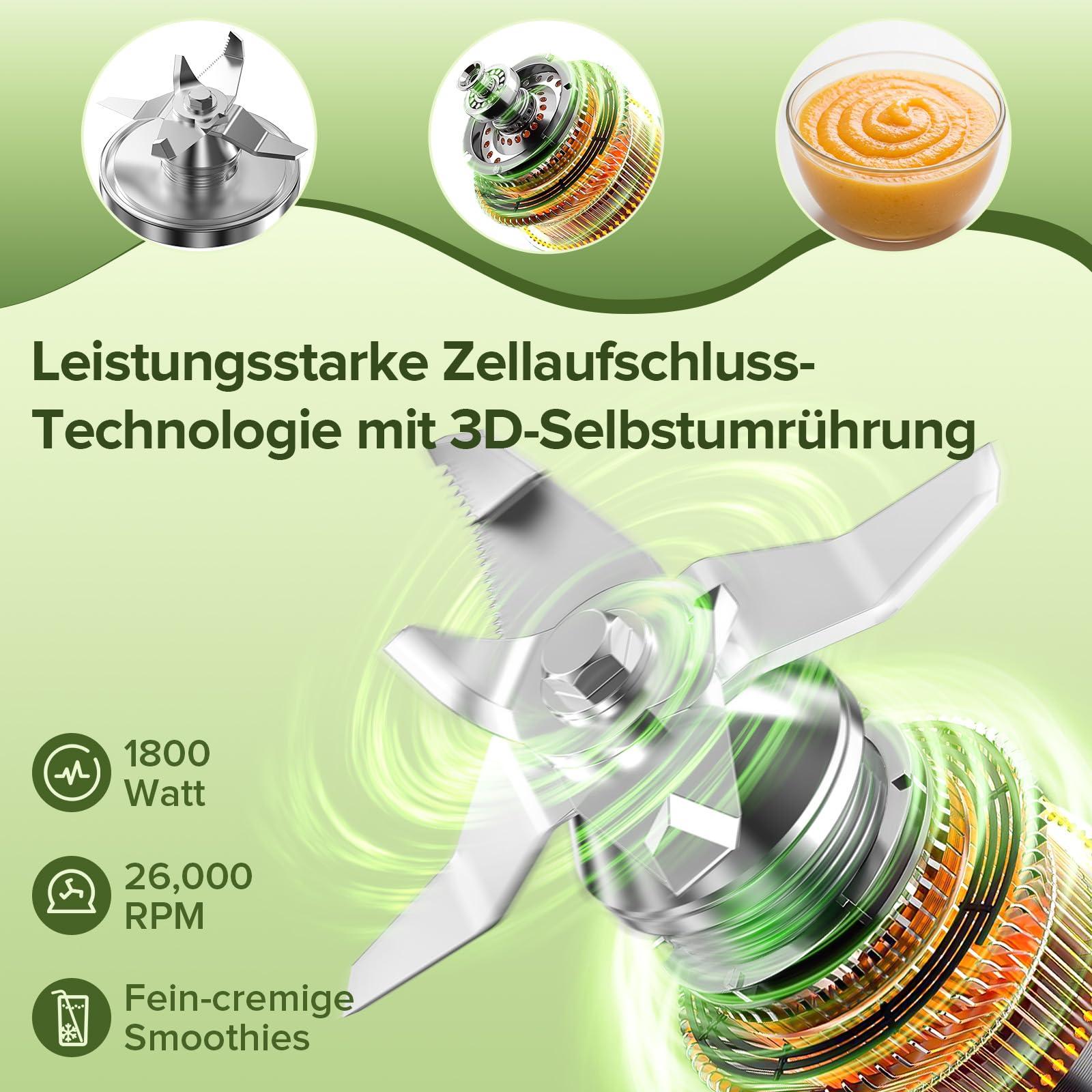 Teendow Hochleistungsmixer 1600W, Standmixer 2L mit Edelstahlklingen
