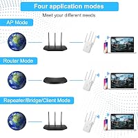 Aenxwa 1200 Mbit/s WiFi Jelerősítő, 5G & 2.4G Dual Band Repeater, LAN Csatlakozással, 360° Lefedettség, 35 Eszközhöz, 9200m²-ig 6