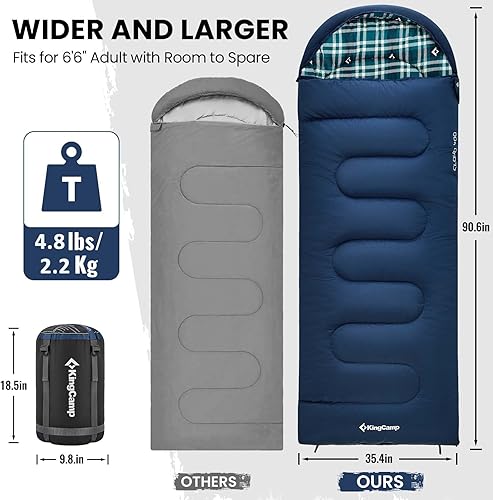 Miniatura 2 de KingCamp Sleeping Bag for Adults, Cold Weather & Warm XL Big and Tall Flannel Sleeping Bags with Compression Sack Portable Waterproof Essentials