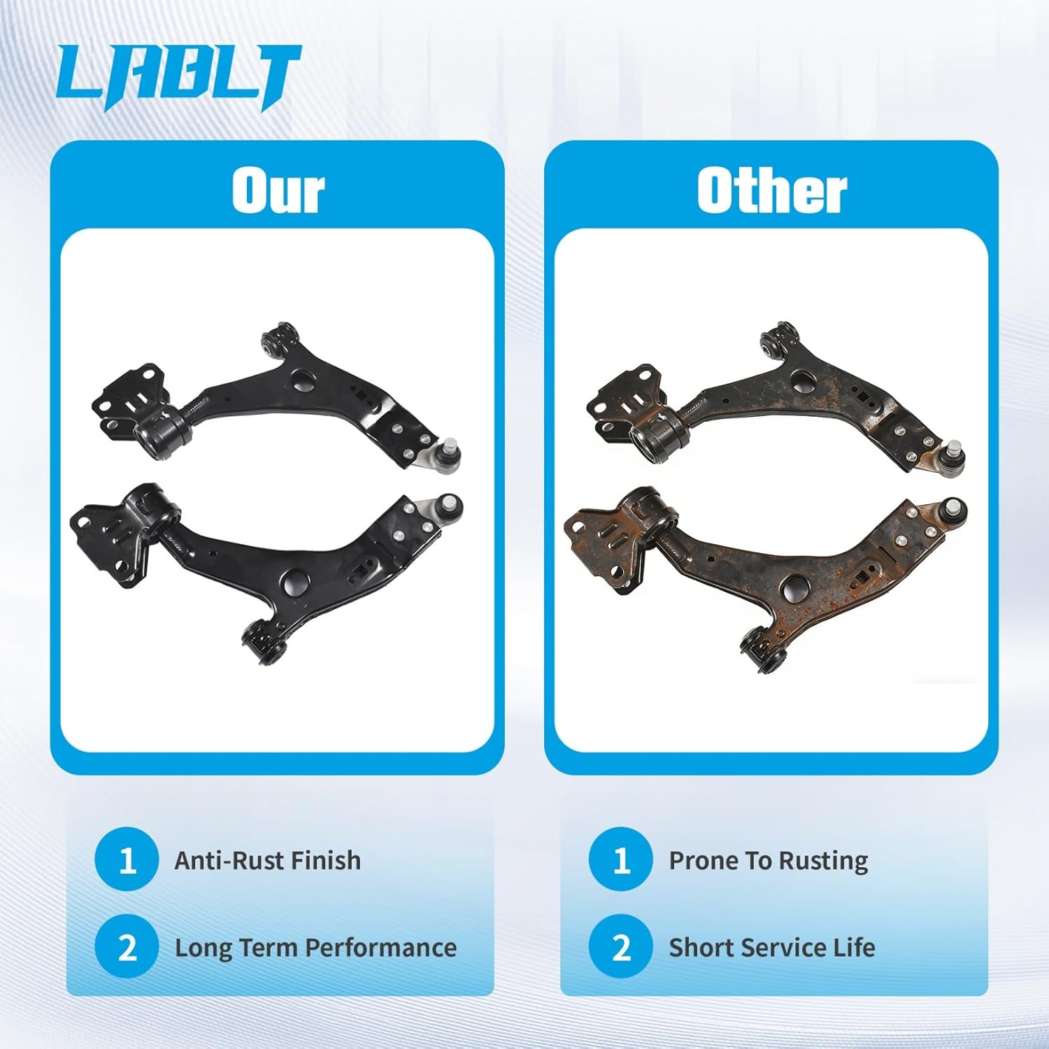 Front Lower Control Arm Ball Joint Sway Bar Link Tie Rod End Kit 8 Piece Set Replacement for Escape 2013-2018 524-113