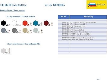 Zvezda 500783634 – 1: 35 GAZ M1 Soviet Staff Car