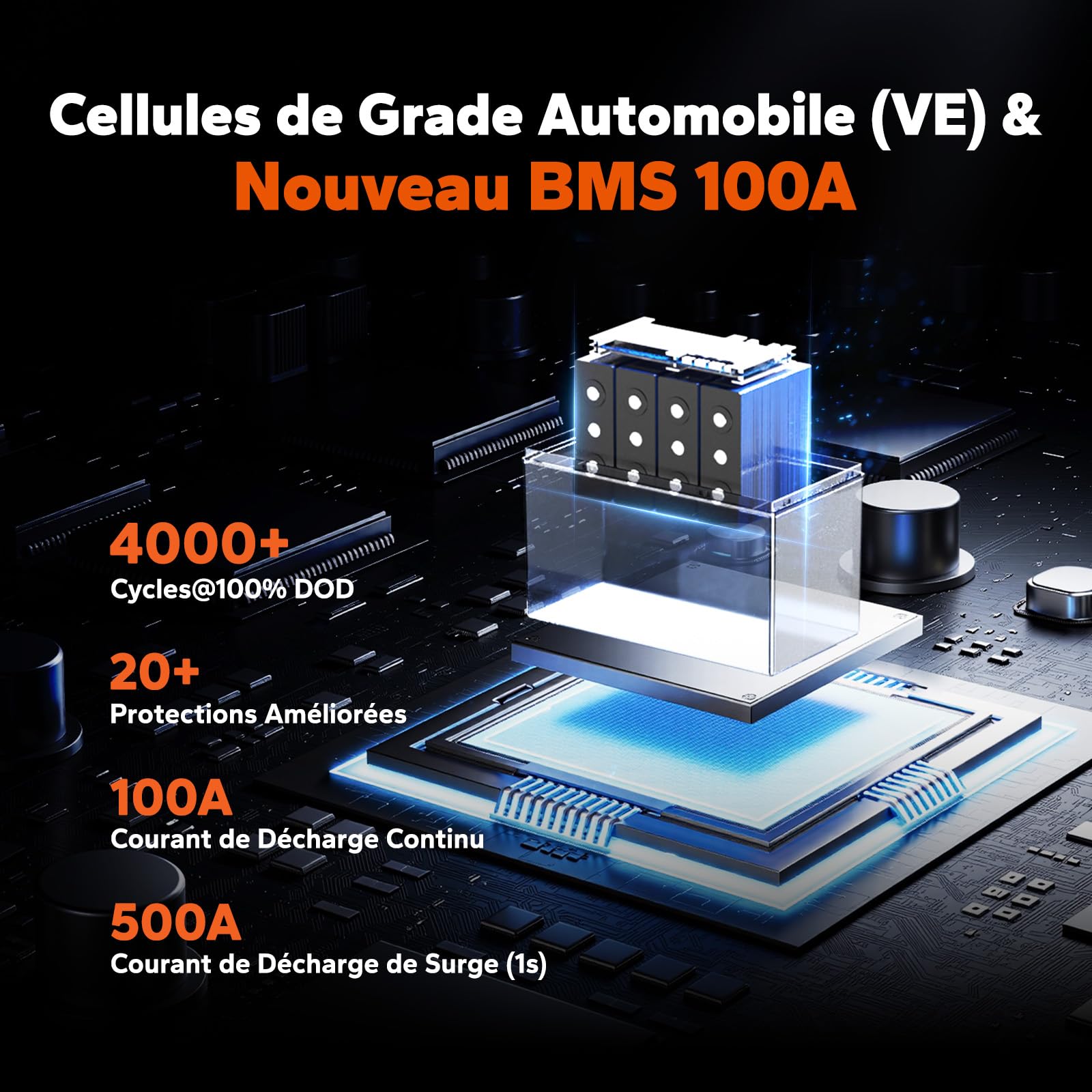 LiTime Batterie Lithium LiFePO4 12V 100Ah Bluetooth Compatible avec Victron Système pour Camping-Car, Communication CAN/RS485, 4000-15000 Cycles Profonds, Parfait pour Système Solaire, Hors Réseau