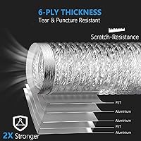 Vista 2 de Manguera de ventilación de secadora de 4 pulgadas 5 pies Extra gruesa Manguera de conducto de escape flexible de alta resistencia, conducto aislado