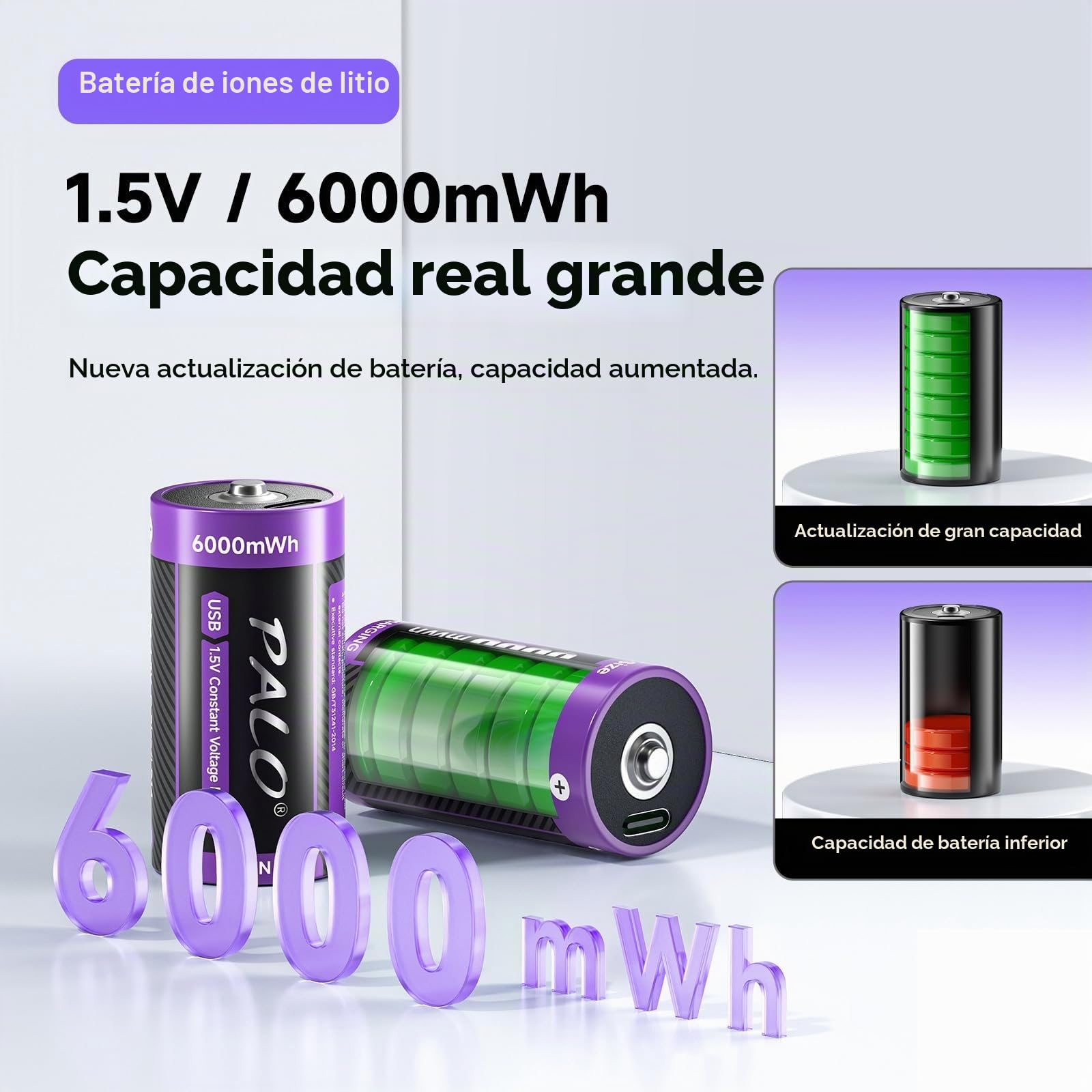 Pilas Baby C Recargables USB-C Lr14 Pila 1.5V 6000mWh Pilas Tipo C de Carga Rápida Litio Batería con Cable de Carga, Baja Autodescarga, con Luz Carga,1500+ Ciclos, 6 Piezas Battery