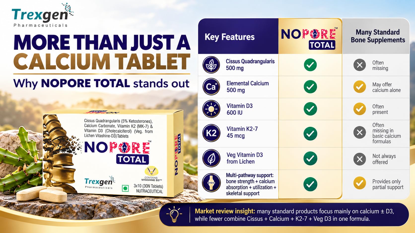 Trexgen NOPORE TOTAL Bone Strength & Skeletal Health Support Tablets | Cissus Quadrangularis Extract 500 mg (5% Ketosterones), Elemental Calcium 500 mg, Vitamin K2-7 MK7 45 mcg & Vegetarian Vitamin D3 600 IU | Bone Mineralization, Calcium Absorption & Fracture Recovery Nutritional Support | 30 Tablets — Amazon image 7