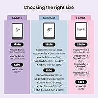 Vista 3 de Strapsicle Correa de Mano de Silicona – Kindle & Paperwhite (6”) Gen 7–10, Kobos de 6” – Mediana – Pack de 2 – Rosado – Cómoda Alternativa a la Rosa